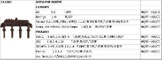 BOBİN IG200503 (SİYAH SOKET) P106 (96-05) P206 P306 1.4I-1.6I (94-02) SAXO resmi