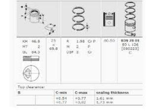 PİSTON 80.50MM 0.50 205 309 1.8D 82-  XUD7 resmi