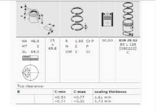 PİSTON 80.80MM 0.80 205 309 1.8D 82-  XUD7 resmi