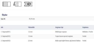 SEGMAN 79.75MM 0.50 PARTNER 307 206 207 BERLİNGO C2 C3 C4  1.6 TU5JP4 resmi