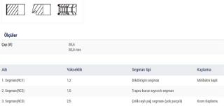 SEGMAN 85.60MM 0.60 206 GTI 607 406 YM 806 307 EXPERT 807 407 C4 2.0 EW10A EW10J4S resmi
