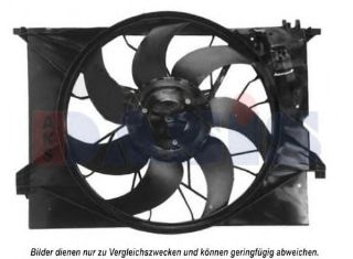 FAN MOTORU  W221 C216 S 280 S 300 S 350 S 350 CGI M 272.946 (İN:CFF486000S) resmi