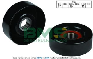 ALTERNATÖR KASNAGI ESCORT FİESTA FOCUS KA 1.2 / 1.3 / 1.4 / 1.6 / 1.8 16V 95>06 OLCU: (17 X 70 X 25) resmi