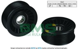 ALTERNATÖR GERGİ RULMANI HONDA CİVİC KANALLI (17.75X79X32) resmi