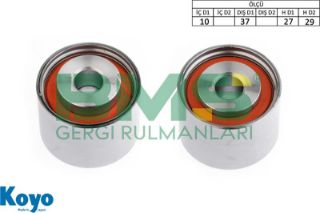 ALTERNATOR GERGI RULMANI P206 306 (98 01) PARTNER BERLINGO EXPERT JUMPY XSARA (98 ) 1.9D (DW8) resmi