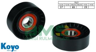 ALTERNATÖR GERGİ RULMANI 17X65X23 PLASTIK (PLASTIC) 6203 / 14 ALFA ROMEO MİTO DACİA LOGAN SANDERO DUS resmi