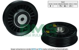 ALTERNATÖR GERGİ RULMANI 8X75 / 81X21 PLASTIK (PLASTIC) AUDI A4 A6 1.6D 1.8T 1.9TDI SEAT ALHAMBRA CO resmi