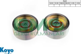 GERGI RULMANI AVARE KASNAK VOLVO FH 4 RENAULT T K SERI 2013-> resmi