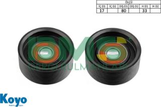 KAYIS GERGI RULMANI KÜTÜKLÜ MERCEDES UNIMOG CITARO TOURISMO 6.3 99> (80×33) resmi