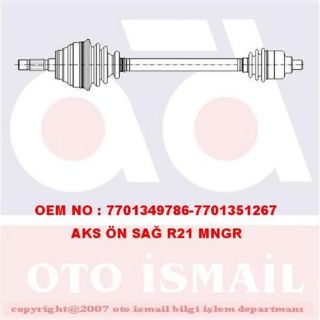 AKS SAG ( RENAULT : R21 MANAGER ) resmi