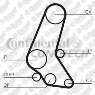 TRİGER KAYIŞI X15-X17TD CORSA B/COMBO B 93-98 resmi