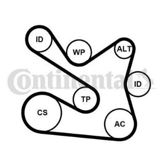 ALTERNATOR GERGI KITI CLIO IV LOGAN II SANDERO II SCENIC III MEGANER III resmi