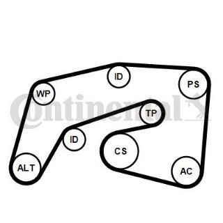 KANALLI V KAYIŞ SETİ (KUTUKLU) W203 05>07 W204 07>14 C218 05>10 W212 09>15 W164 05>11 VİTO W639 10> SPRINTER 906 09> resmi