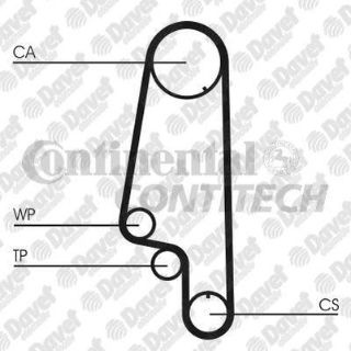 TRİGER KAYIŞI AEE-ALM 1,6 POLO-CORDOBA-İBİZA 94-99 resmi