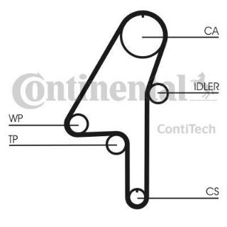 TRİGER EKSANTRİK GERGİ SETİ (132X280) VOLVO C30 C70 S60 S80 V70 2.4TDI 20V 01 XC60 XC70 XC90 2.4TDI 20V 0 resmi