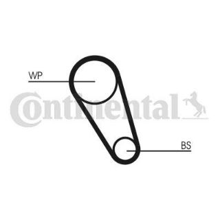 TRIGER SETI + DEVIRDAIM ( VW: 1.4TSI CADDY IV GOLF VI-VII PASSAT 14-> SCIROCCO 13-17 POLO 12-> TIGUA resmi