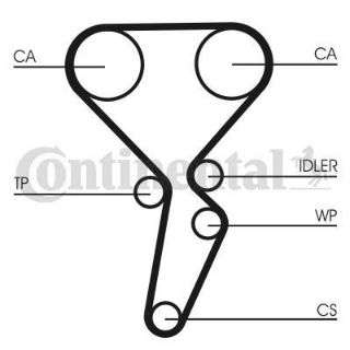 TRIGER GERGI SETI ( RENAULT: CLIO-MEGANE 1.4 1.6 16V-LAGUNA 1.6 SCENIC 1.4 1.6 K4M K4J) resmi