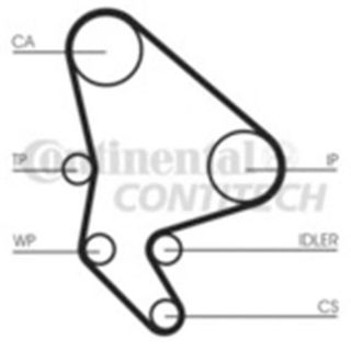 X TRİGER KAYIŞI 071X178 VW POLO 1.3D 8V 86-90 1.4D 90-94 SEAT TERRA 1.3D 8V 90-94 resmi