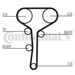 TRIGER SETI ( RENAULT: 2.0 CLIO II ESPACE III LAGUNA I MEGANE I SCENIC I ) resmi