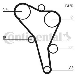 TRIGER SETI 137 DIS ( VW: PASSAT CADDY 2 GOLF 3 1.9D ) resmi