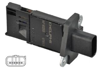 HAVA KUTLE OLCER (FORD: TRANSIT CONNECT 1.8TDCI -13 TRANSIT 2.4TDCI 2.2TDCI -14) resmi