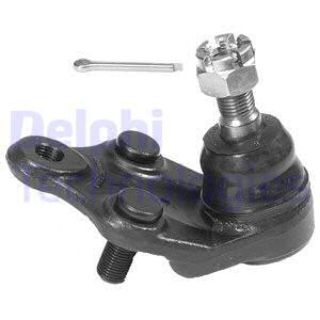 ALT ROTİL ÖN; SAĞ TOYOTA COROLLA AE92. AE95. CE90. EE90 08/87 08/92 resmi