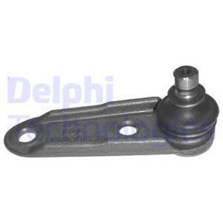 ALT ROTİL ÖN; SOL/SAĞ RENAULT MEGANE 1.9TD. MEGANE SCENİC 01/96 10/97 resmi