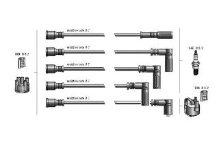 BUJİ+BOBİN KABLOSU DOĞAN ŞAHİN KARTAL SLX / S DÜZ MOTOR 1,4 1,6 KISA resmi