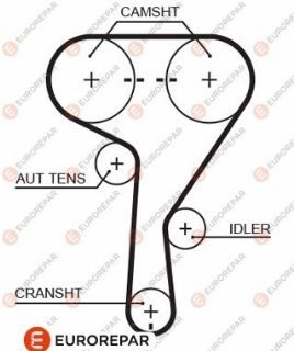 TRİGER KAYIŞI Z16XEP Z16XER A16XER A16LET ASTRA G ASTRA H ASTRA J INSIGNIA A VECTRA C MOKKA CRUZE 04- resmi