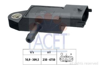 TURBO ELEKTROVANA CONNECT 07>14 1.8 TDCI resmi