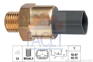 HARARET MÜŞÜRÜ BMW E36 M43 resmi