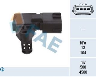HAVA BASINC SENSORU NISSAN MICRA 2002-2010 K12 KASA - SSANYOUNG TIVOLI 2015 -> resmi