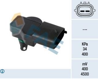 HAVA BASINÇ SENSÖRÜ  VOLVO S60 II (134) 2.0 D2 10>15 S80 II (124) D4 13>16 S90 II (234) 2.0 D3 16> V40 (525, 526) D2  15> resmi