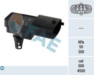 TURBO BASINC KAPTORU MEGANE II SCENIC II LAGUNA II SUZUKI GRAND VITARA 1,9DCI resmi