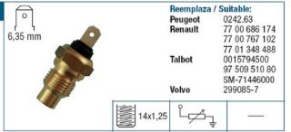 HARARET MÜŞÜRÜ EM J9-R9-MASTER-TRAFİC-P205-P305-P405-P505-P604 resmi