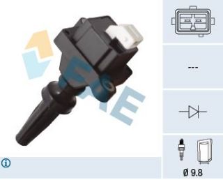 ATEŞLEME BOBİNİ XSARA COUPE VTS P306 GTI P306 YM GTI ZX XU10J4RS (2,0 16V) resmi