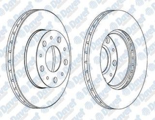 ÖN  FREN DİSKI BOXER JUMPER DUCATO TUM MODELLER 16Q (16 JANT) KARSAN JEST (CAP:300 KALINLIK: 24) resmi