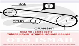 TRİGER KAYIŞI SONATA 2.0-L300 GD055SHX127H resmi