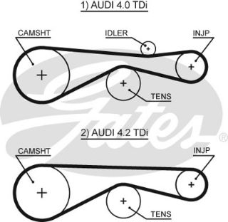 TRİGER KAYIŞI 083X300 AUDI A8-QUATTRO 4.0TDI 32V 03-05 4.2TDI 40V 05 CT1095 resmi