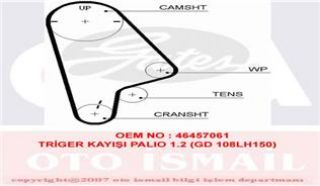 TRİGER KAYIŞI PALİO 1.2 GD 108LH150 resmi