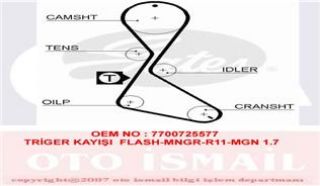 TRİGER KAYIŞI FLASH-MNGR-R11-MGN 1.7 GD125H9-5P190 resmi