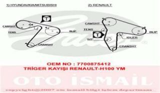 TRİGER KAYIŞI RENAULT-H100 YM GD163H9-5P254II resmi