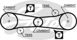 TRİGER KAYIŞI DIGER resmi