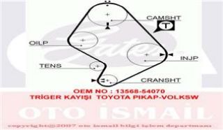 X TRİGER KAYIŞI 129X310 TOYOTA HİLUX 2.4D 8V 88-05 2.8D 8V 94-01 LANDCRUISER 2.4D TARO 2.4D C resmi