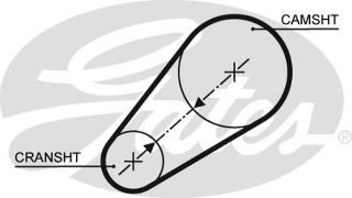 TRİGER KAYIŞI POLENEZ III 054 SP 170 H resmi