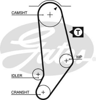 TRİGER KAYIŞI 142X190 AUDI 90 2.0-2.2 10V 87-91 100 2.2 10V 84-90 2.0 10V 84-90 200 QUATTRO resmi