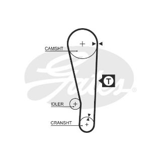 TRİGER KAYIŞI 092X190 HYUNDAİ ELANTRA LANTRA 1.5 90-95 EXCEL 1.3 8V 85-94 1.5 8V 85-95 CT715 resmi