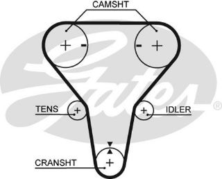 TRİGER KAYIŞI 123X220 MAZDA 323 1.5/1.6 16V 94-03 FORD ACTIVE 1.6 16V 00-05 CT1047 resmi