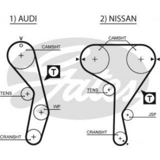TRİGER KAYIŞI 151X190 NİSSAN SUNNY 1.8 16V 88-90 -AUDI 80-100-S6 2.2 CT515 resmi