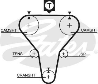 X TRİGER KAYIŞI 145X220 MAZDA 323 1.6 16V 94-98 MX3 93-98 MX5 98-05 KİA SEPHIA 1.5 CT769 resmi